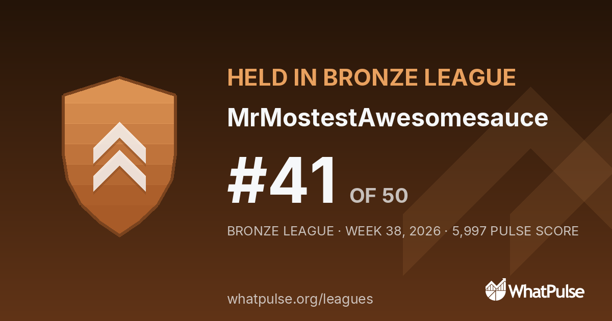 MrMostestAwesomesauce finished #41 of 50 in the Bronze League