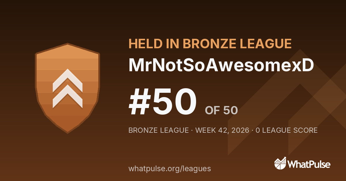 MrNotSoAwesomexD finished #50 of 50 in the Bronze League