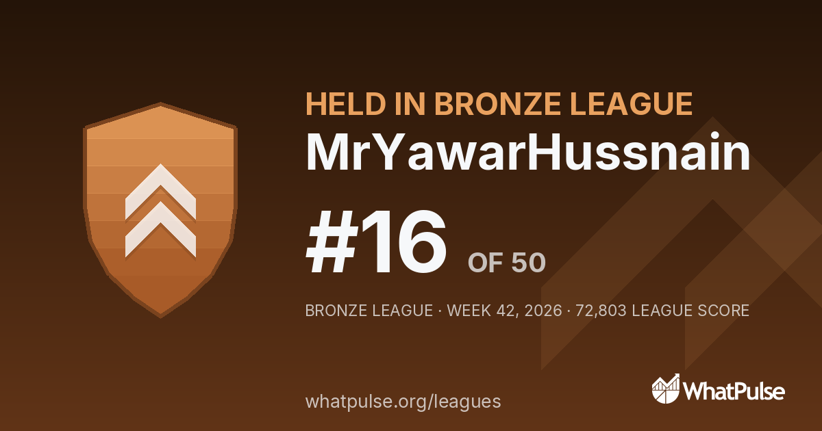 MrYawarHussnain finished #16 of 50 in the Bronze League