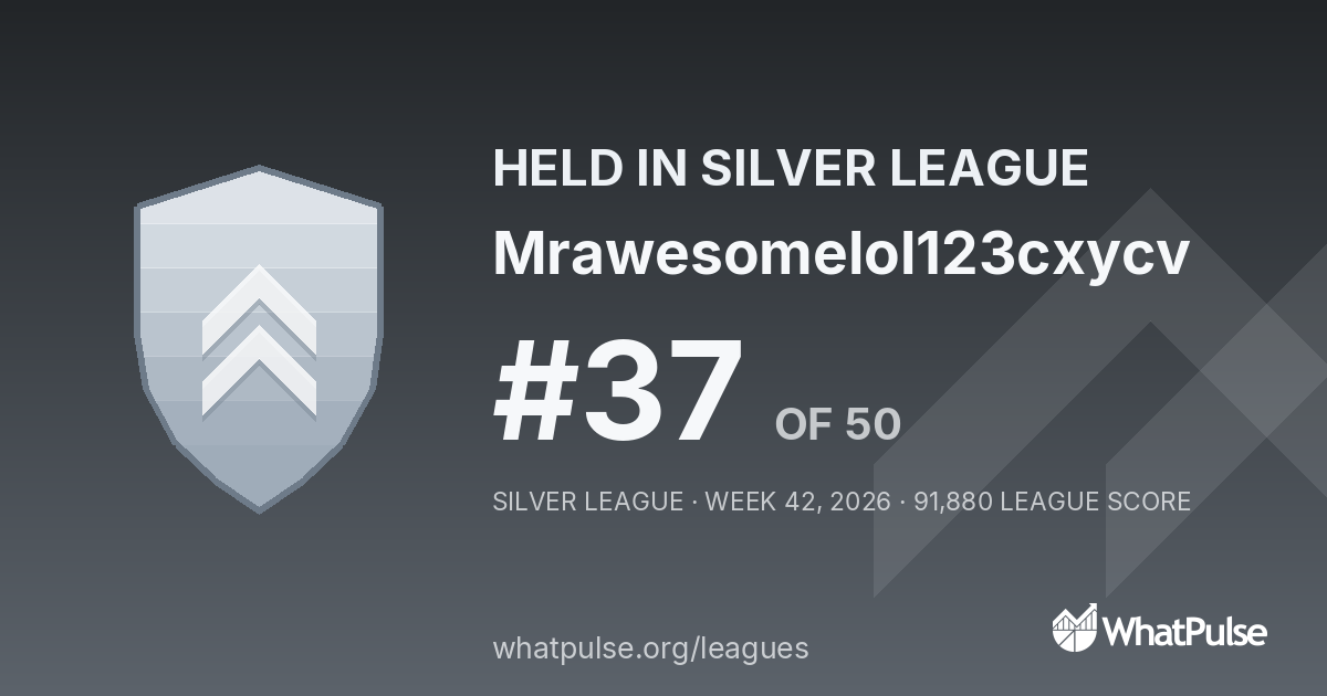 Mrawesomelol123cxycv finished #37 of 50 in the Silver League