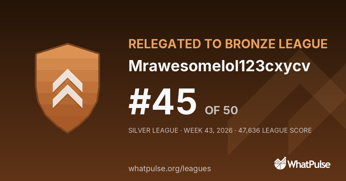 Mrawesomelol123cxycv finished #45 of 50 in the Silver League