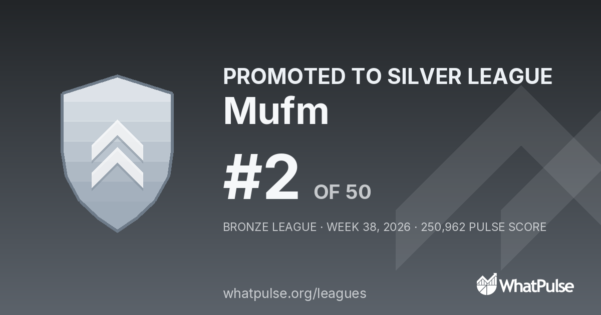 Mufm finished #2 of 50 in the Bronze League