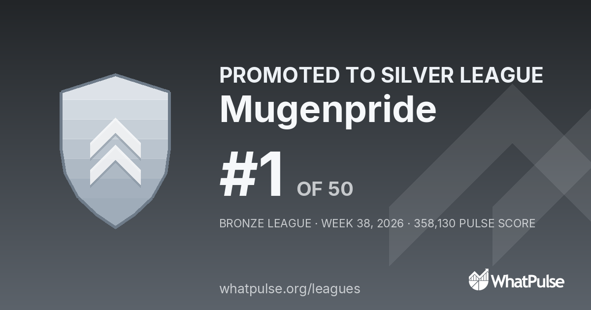 Mugenpride finished #1 of 50 in the Bronze League