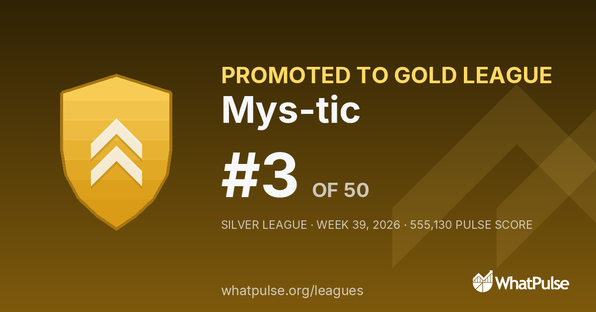 Mys-tic finished #3 of 50 in the Silver League