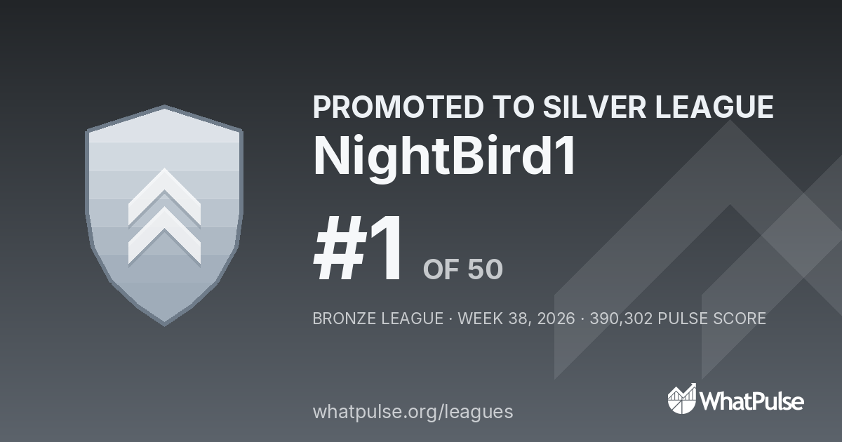 NightBird1 finished #1 of 50 in the Bronze League