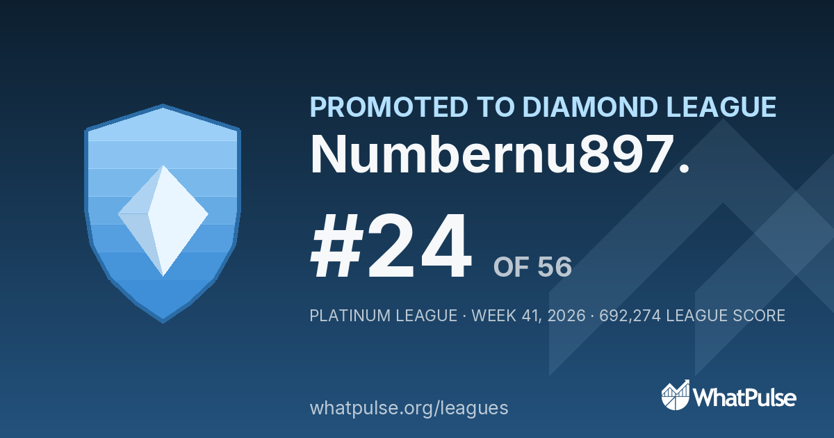 Numbernu897. finished #24 of 56 in the Platinum League