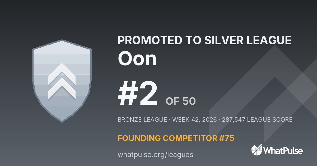 Oon finished #2 of 50 in the Bronze League