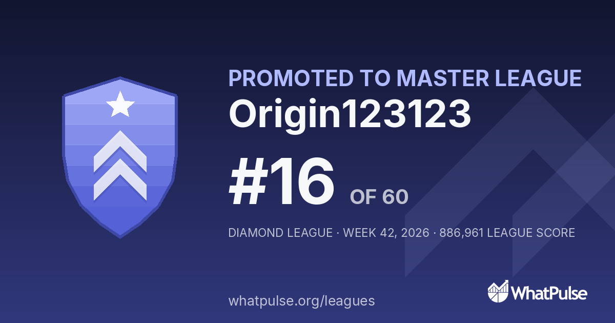 Origin123123 finished #16 of 60 in the Diamond League