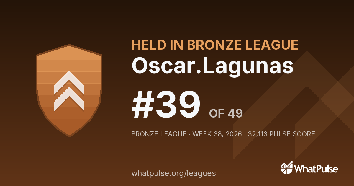 Oscar.Lagunas finished #39 of 49 in the Bronze League
