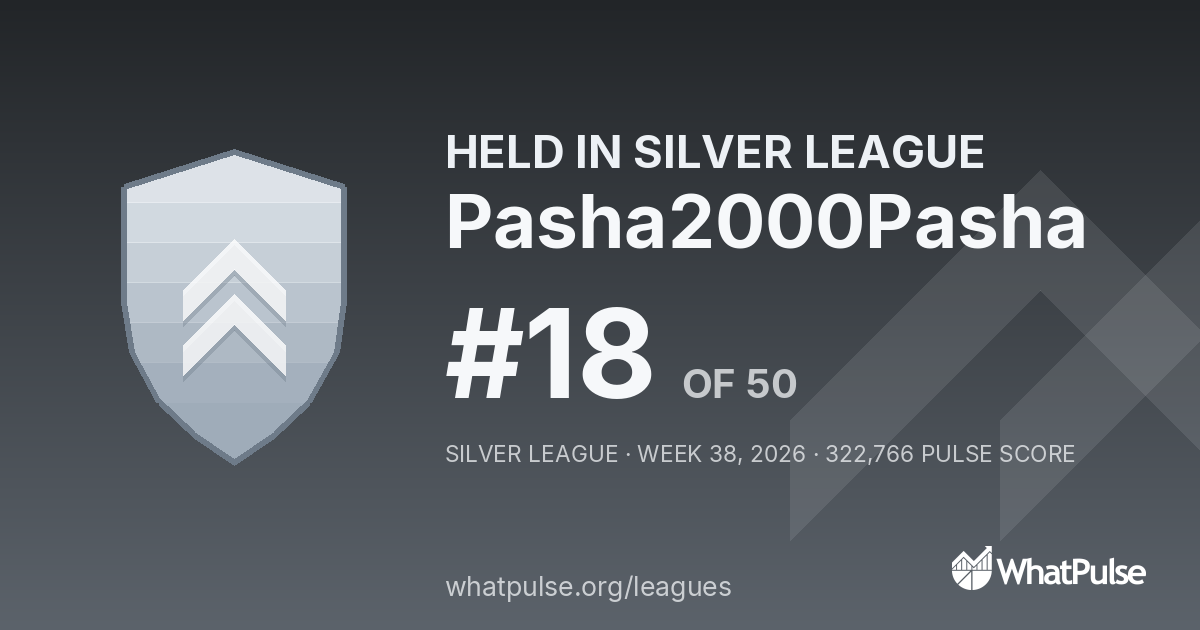 Pasha2000Pasha finished #18 of 50 in the Silver League