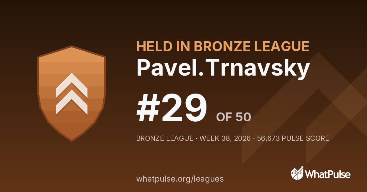 Pavel.Trnavsky finished #29 of 50 in the Bronze League