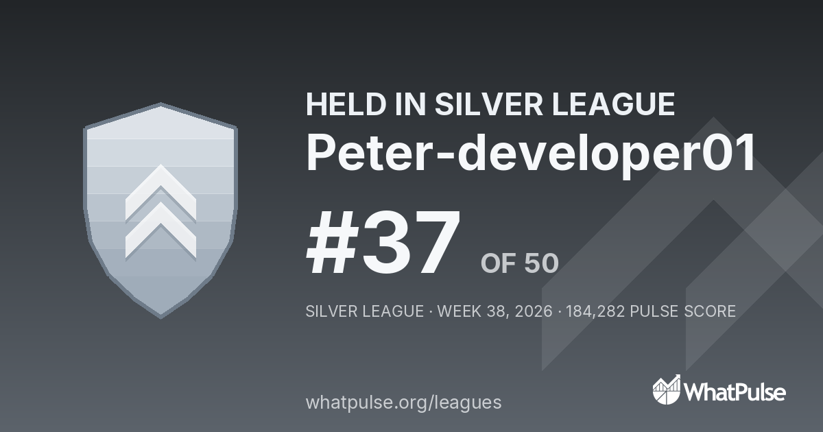 Peter-developer01 finished #37 of 50 in the Silver League