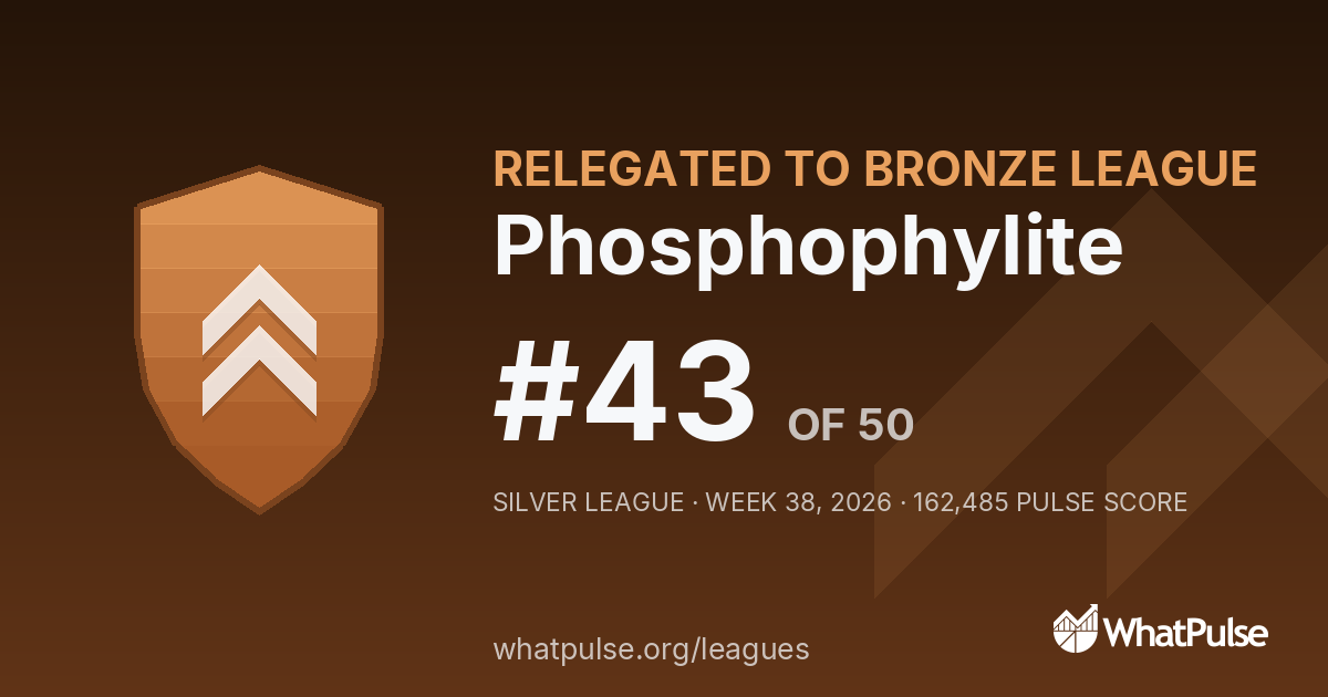Phosphophylite finished #43 of 50 in the Silver League