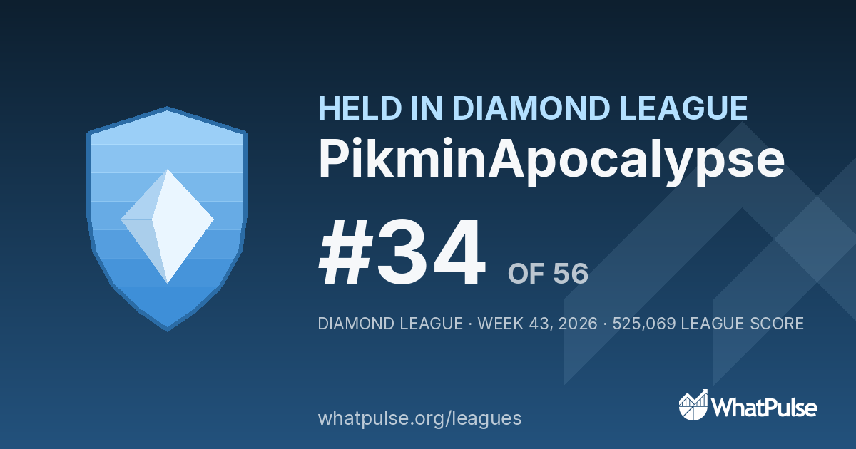 PikminApocalypse finished #34 of 56 in the Diamond League