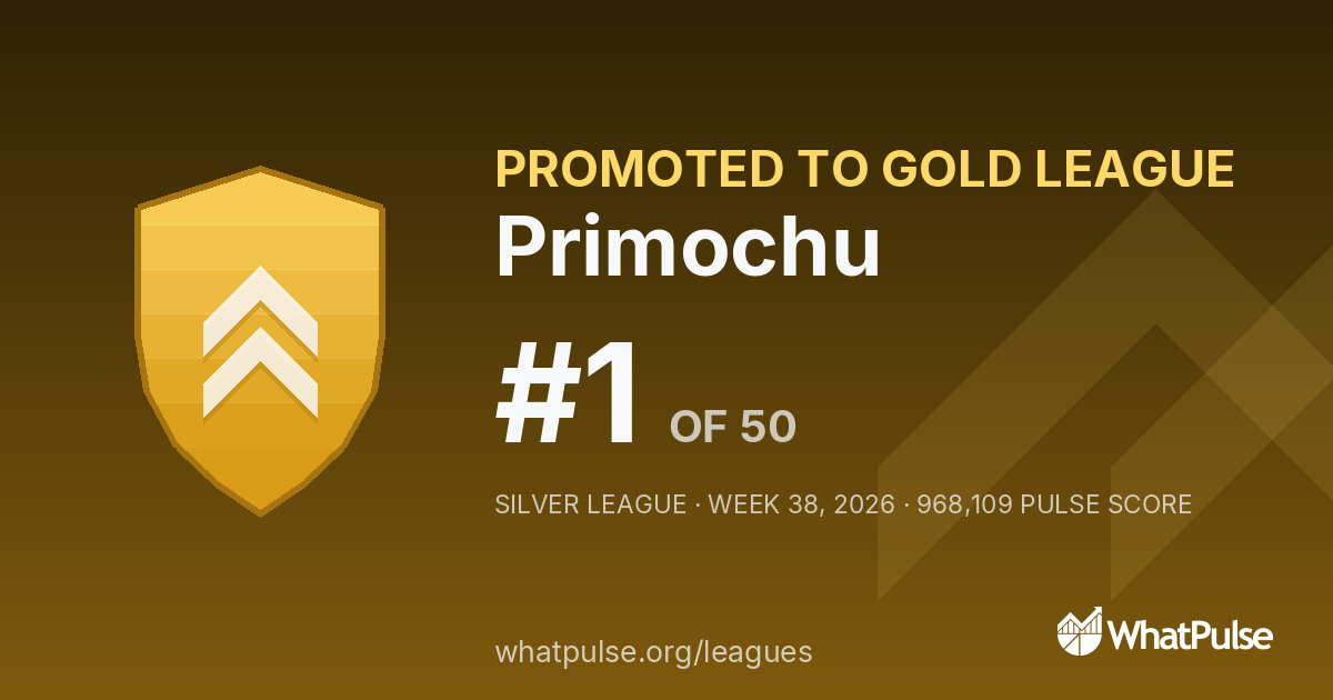 Primochu finished #1 of 50 in the Silver League