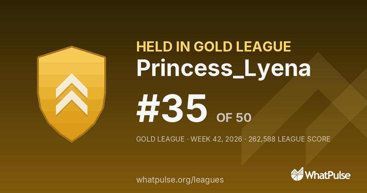 Princess_Lyena finished #35 of 50 in the Gold League
