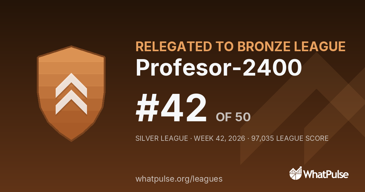 Profesor-2400 finished #42 of 50 in the Silver League
