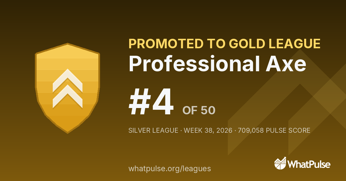 Professional Axe finished #4 of 50 in the Silver League