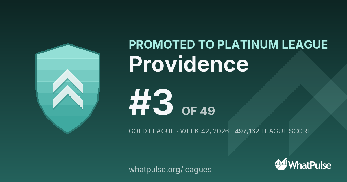 Providence finished #3 of 49 in the Gold League