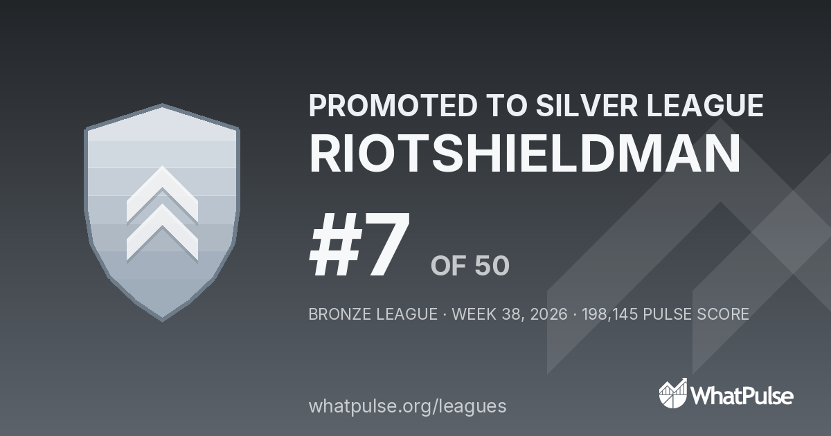 RIOTSHIELDMAN finished #7 of 50 in the Bronze League