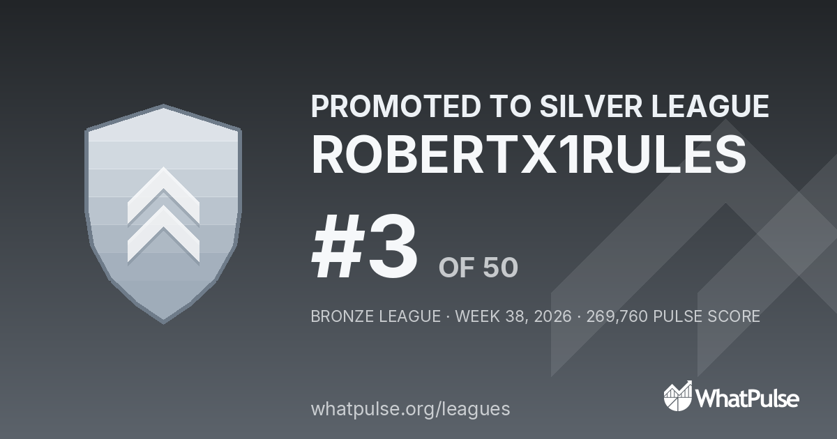 ROBERTX1RULES finished #3 of 50 in the Bronze League