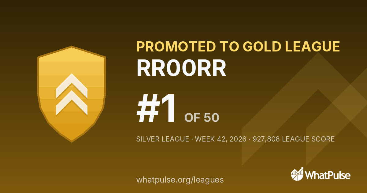 RR00RR finished #1 of 50 in the Silver League