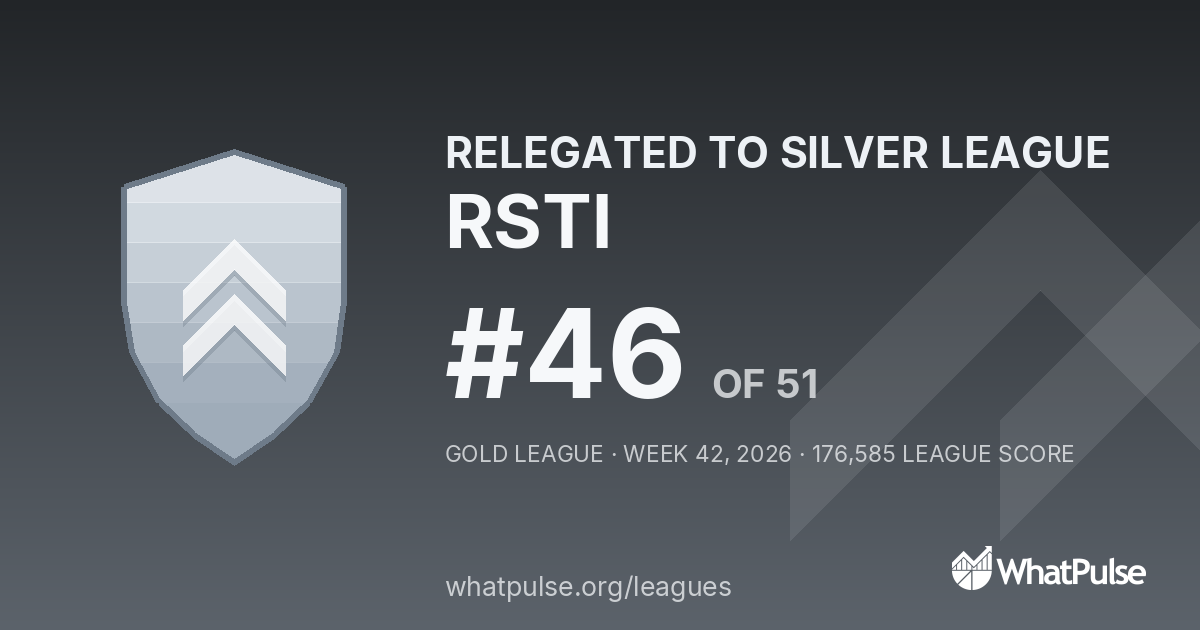 RSTl finished #46 of 51 in the Gold League