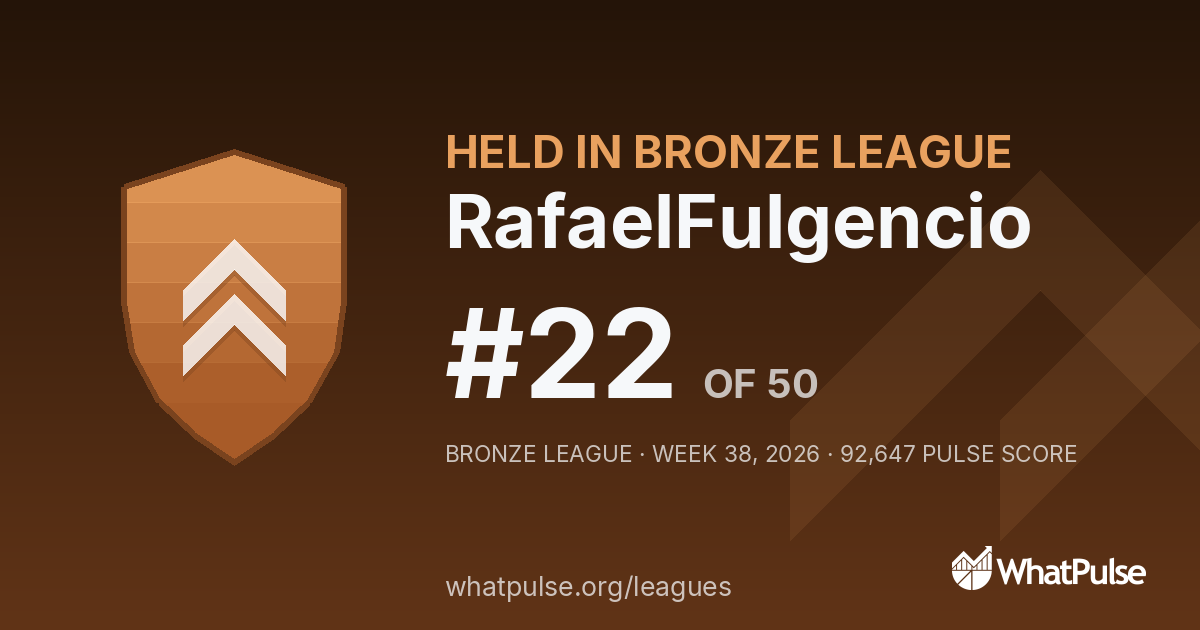 RafaelFulgencio finished #22 of 50 in the Bronze League