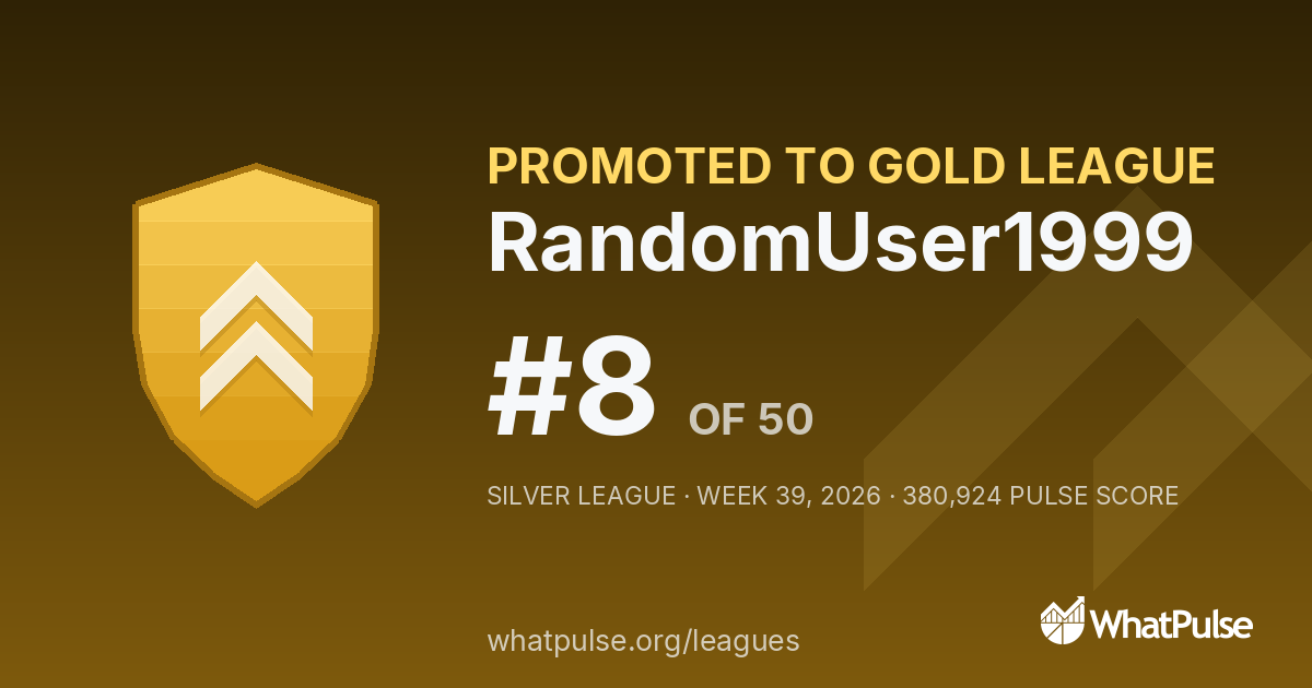 RandomUser1999 finished #8 of 50 in the Silver League