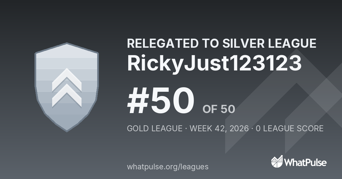 RickyJust123123 finished #50 of 50 in the Gold League