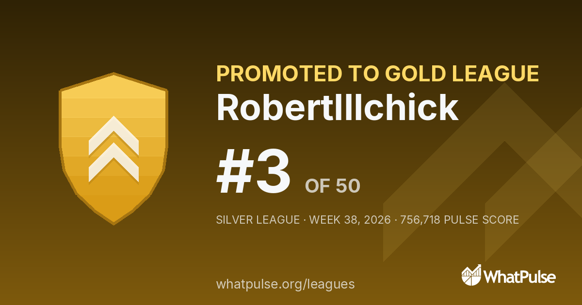 Robertlllchick finished #3 of 50 in the Silver League