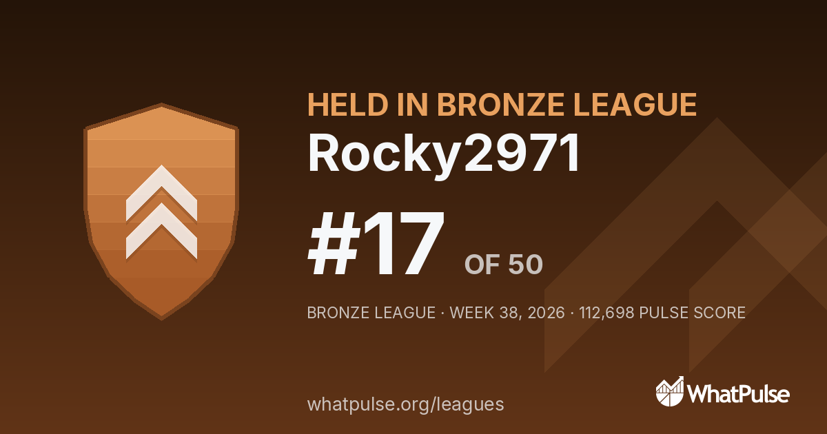 Rocky2971 finished #17 of 50 in the Bronze League