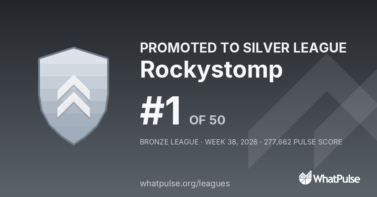 Rockystomp finished #1 of 50 in the Bronze League