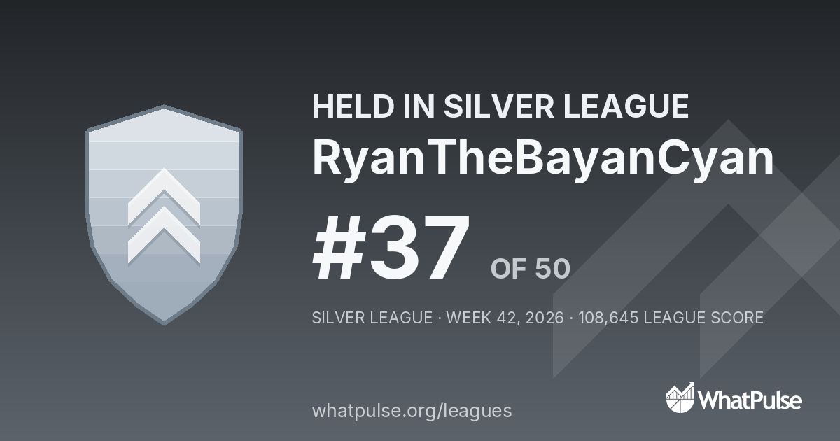 RyanTheBayanCyan finished #37 of 50 in the Silver League
