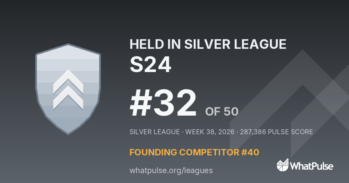 S24 finished #32 of 50 in the Silver League