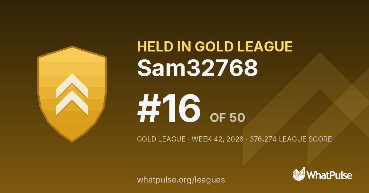Sam32768 finished #16 of 50 in the Gold League