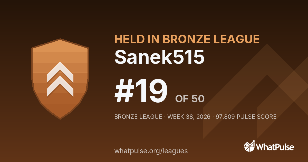 Sanek515 finished #19 of 50 in the Bronze League