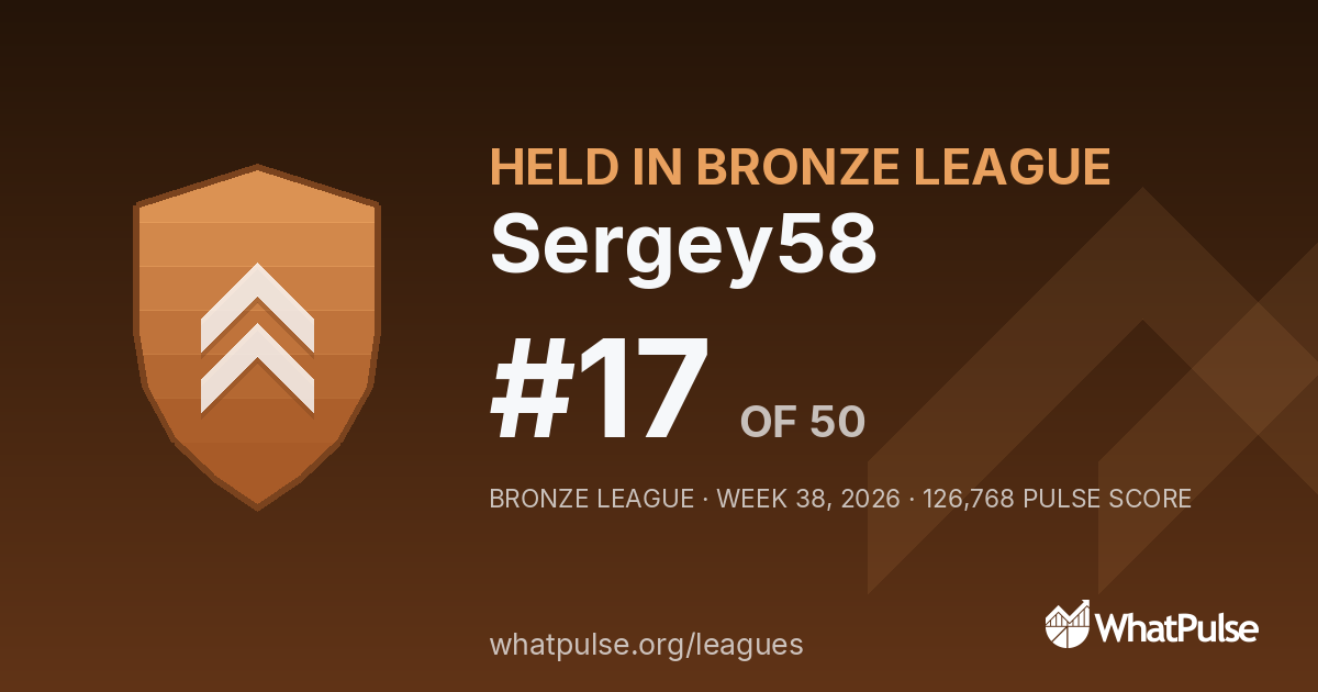 Sergey58 finished #17 of 50 in the Bronze League