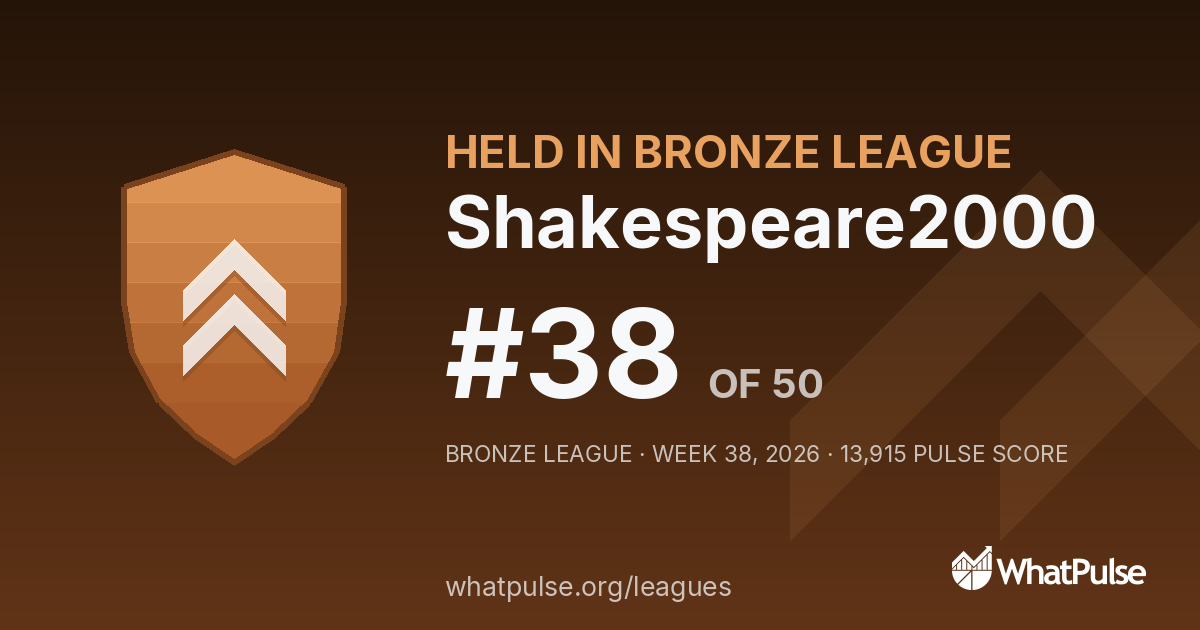 Shakespeare2000 finished #38 of 50 in the Bronze League
