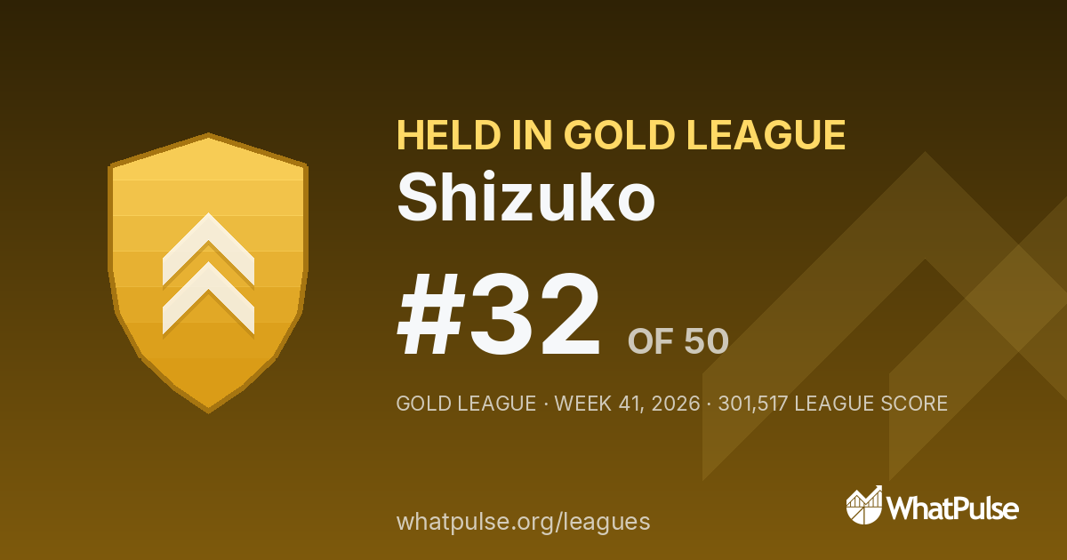 Shizuko finished #32 of 50 in the Gold League