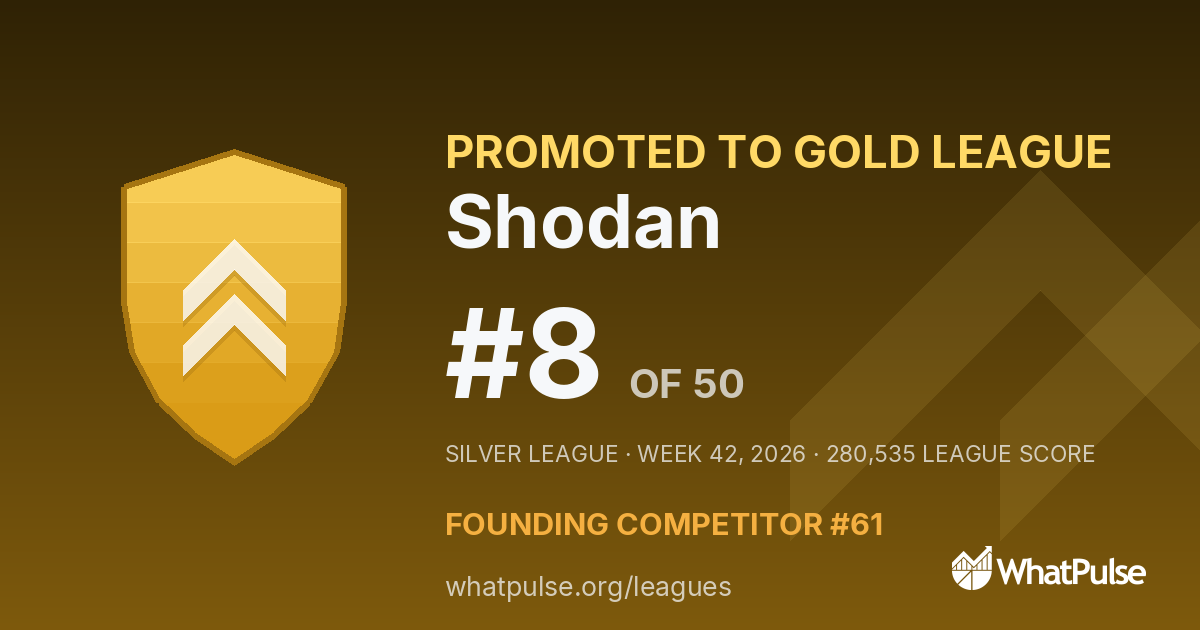 Shodan finished #8 of 50 in the Silver League