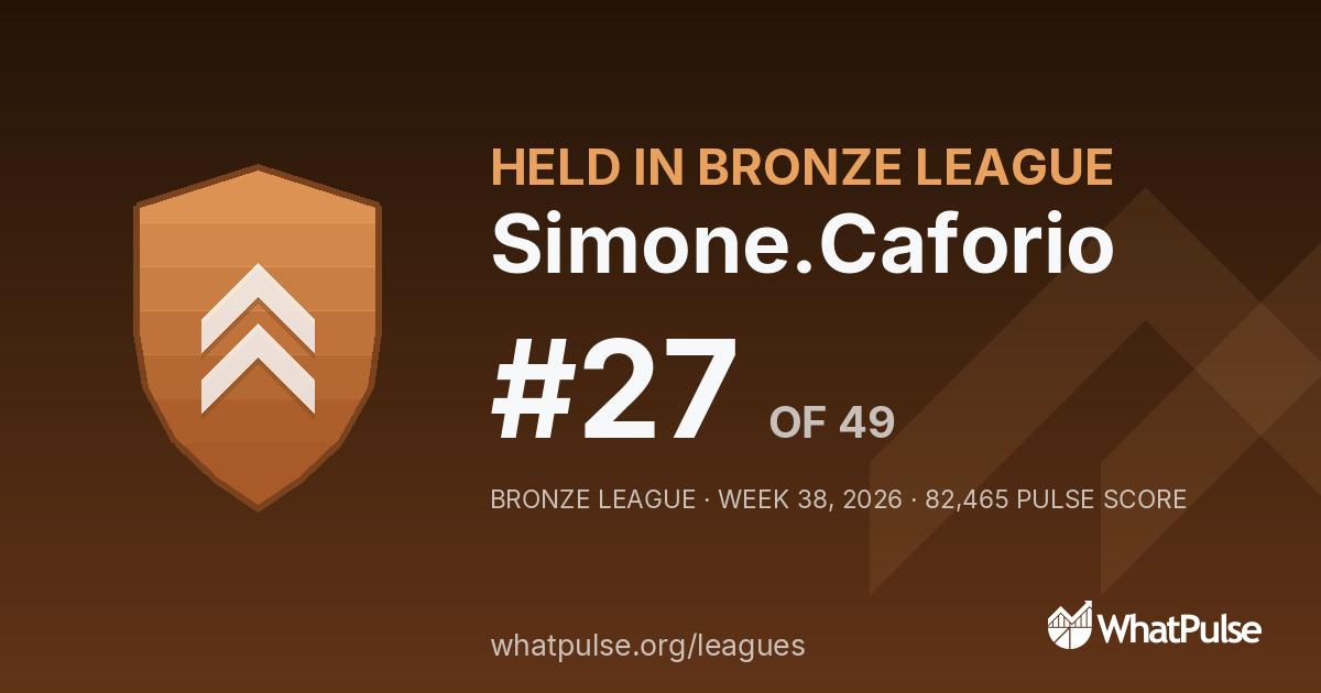 Simone.Caforio finished #27 of 49 in the Bronze League