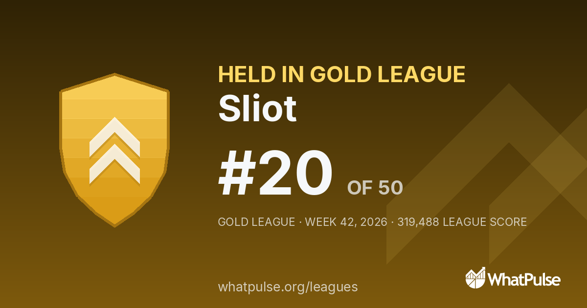 Sliot finished #20 of 50 in the Gold League