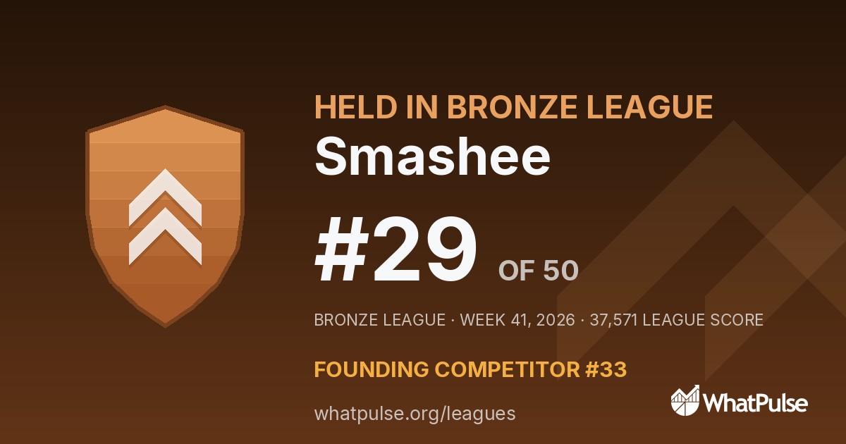 Smashee finished #29 of 50 in the Bronze League