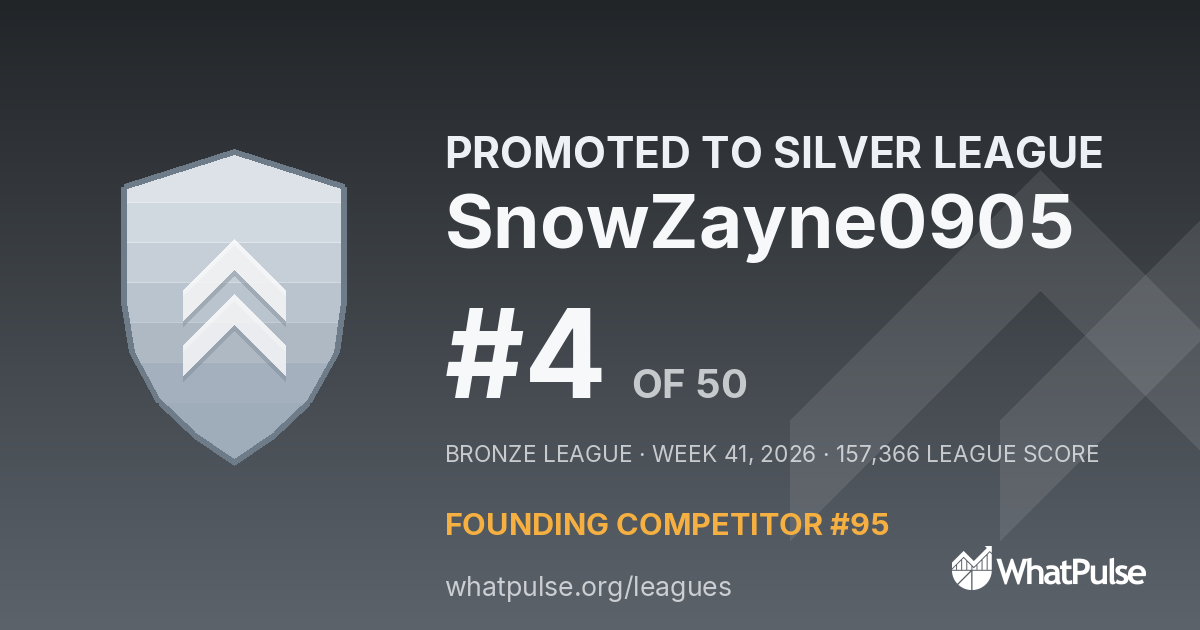 SnowZayne0905 finished #4 of 50 in the Bronze League