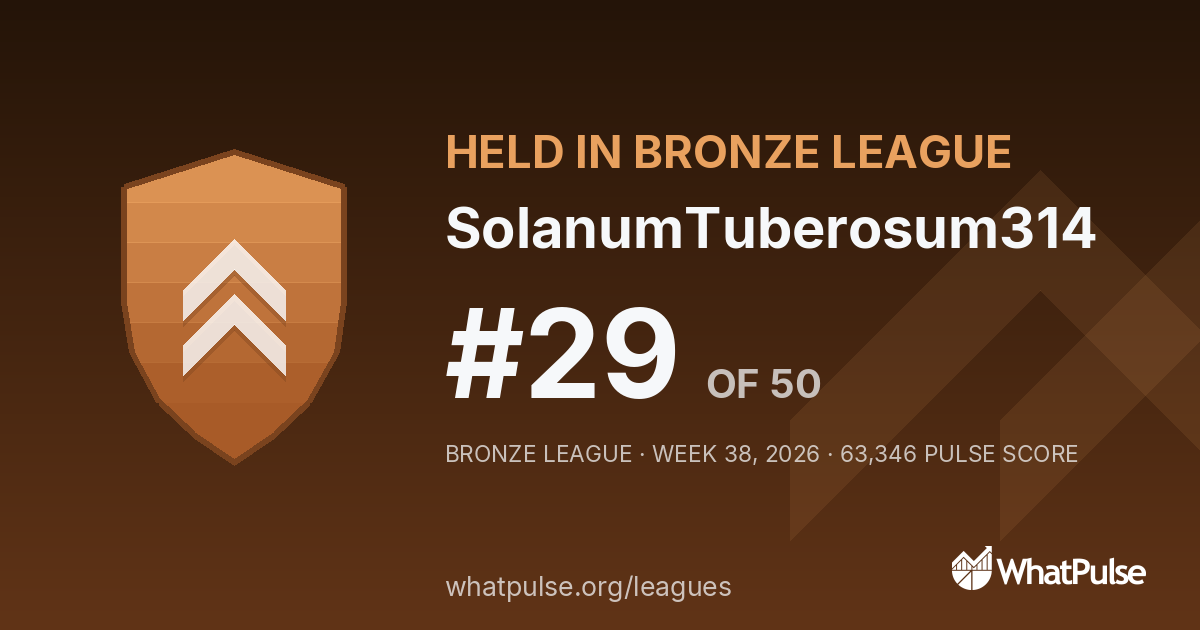 SolanumTuberosum314 finished #29 of 50 in the Bronze League