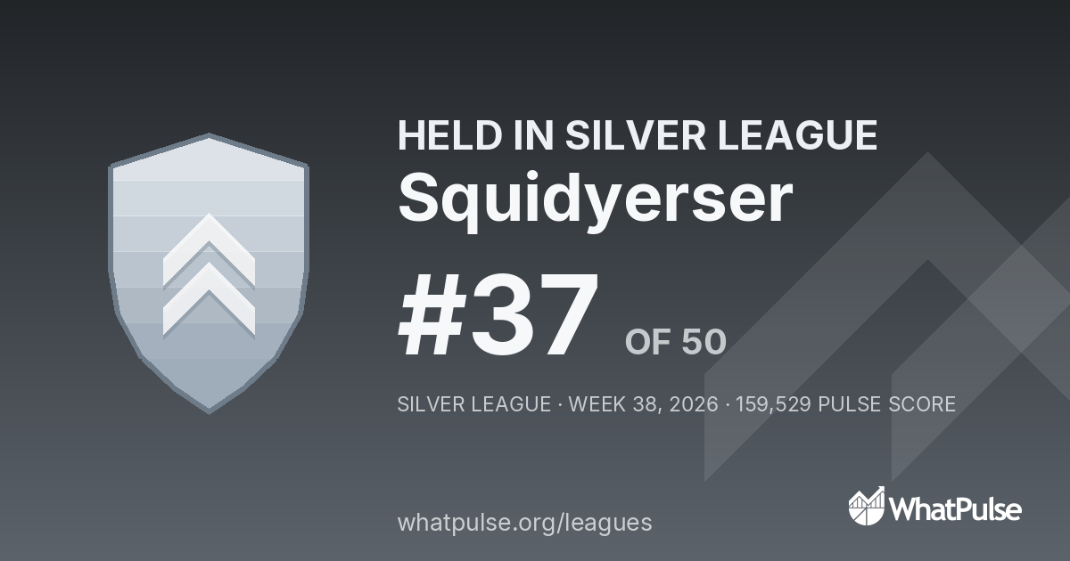 Squidyerser finished #37 of 50 in the Silver League