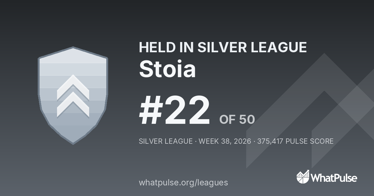 Stoia finished #22 of 50 in the Silver League