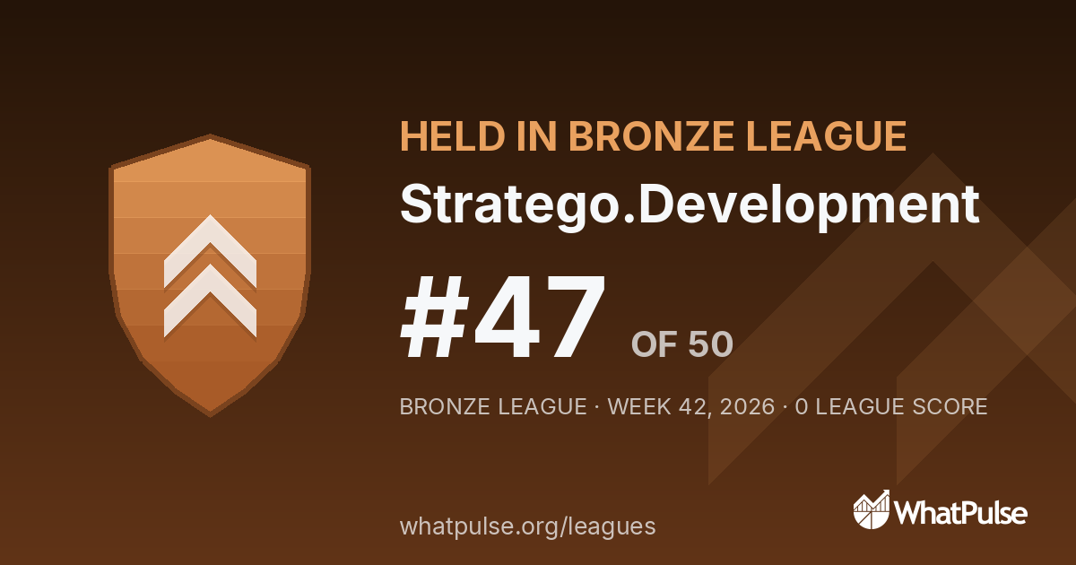 Stratego.Development finished #47 of 50 in the Bronze League