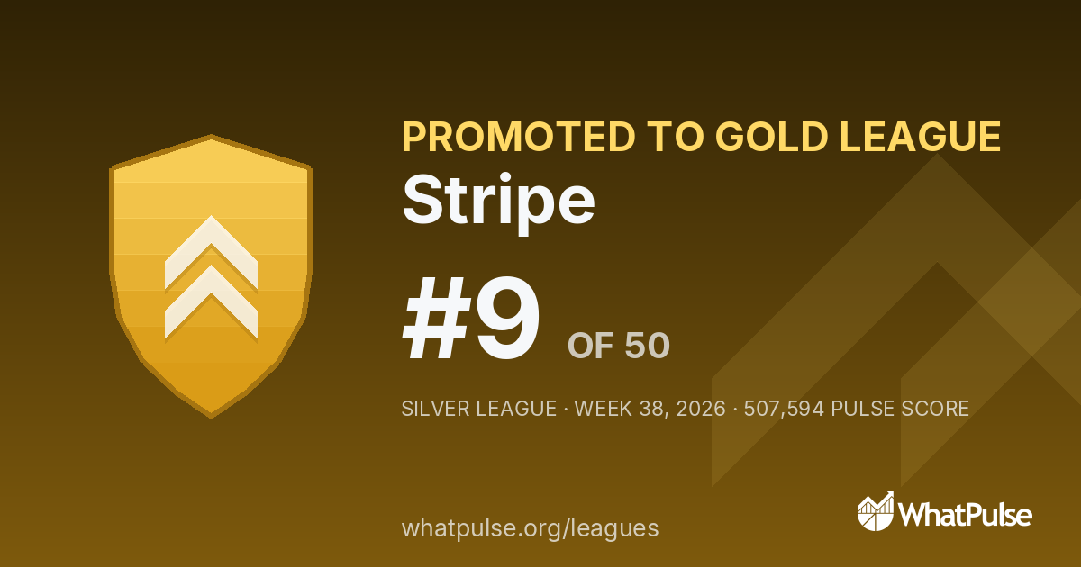 Stripe finished #9 of 50 in the Silver League